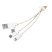 Feildin USB töltős kulcstartó